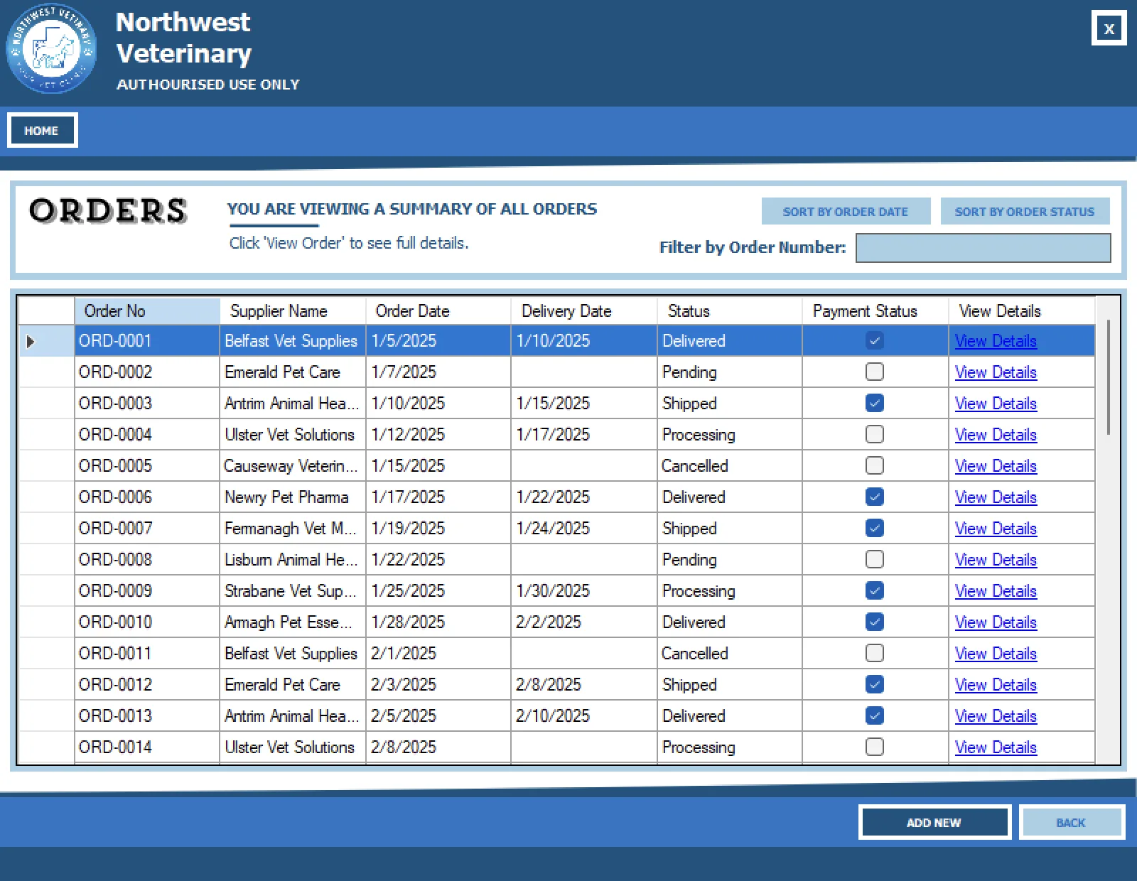Northwest Veterinary order summary