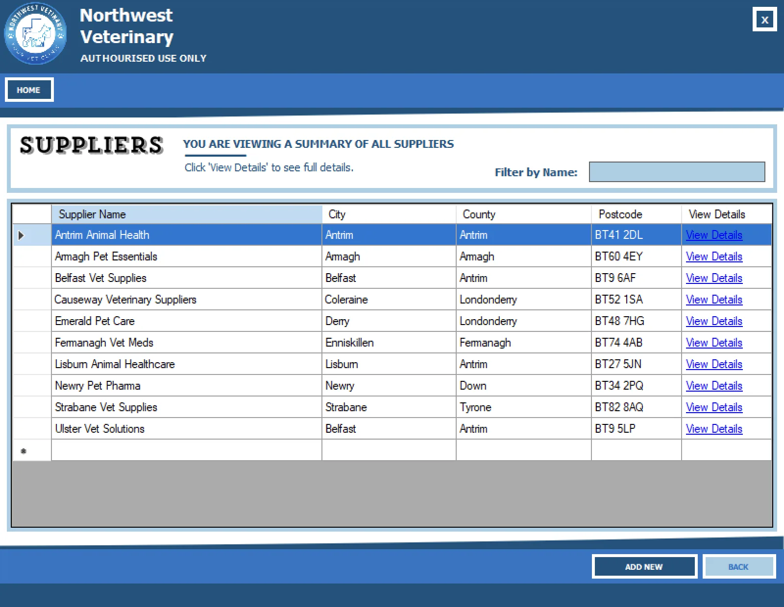 Northwest Veterinary supplier list