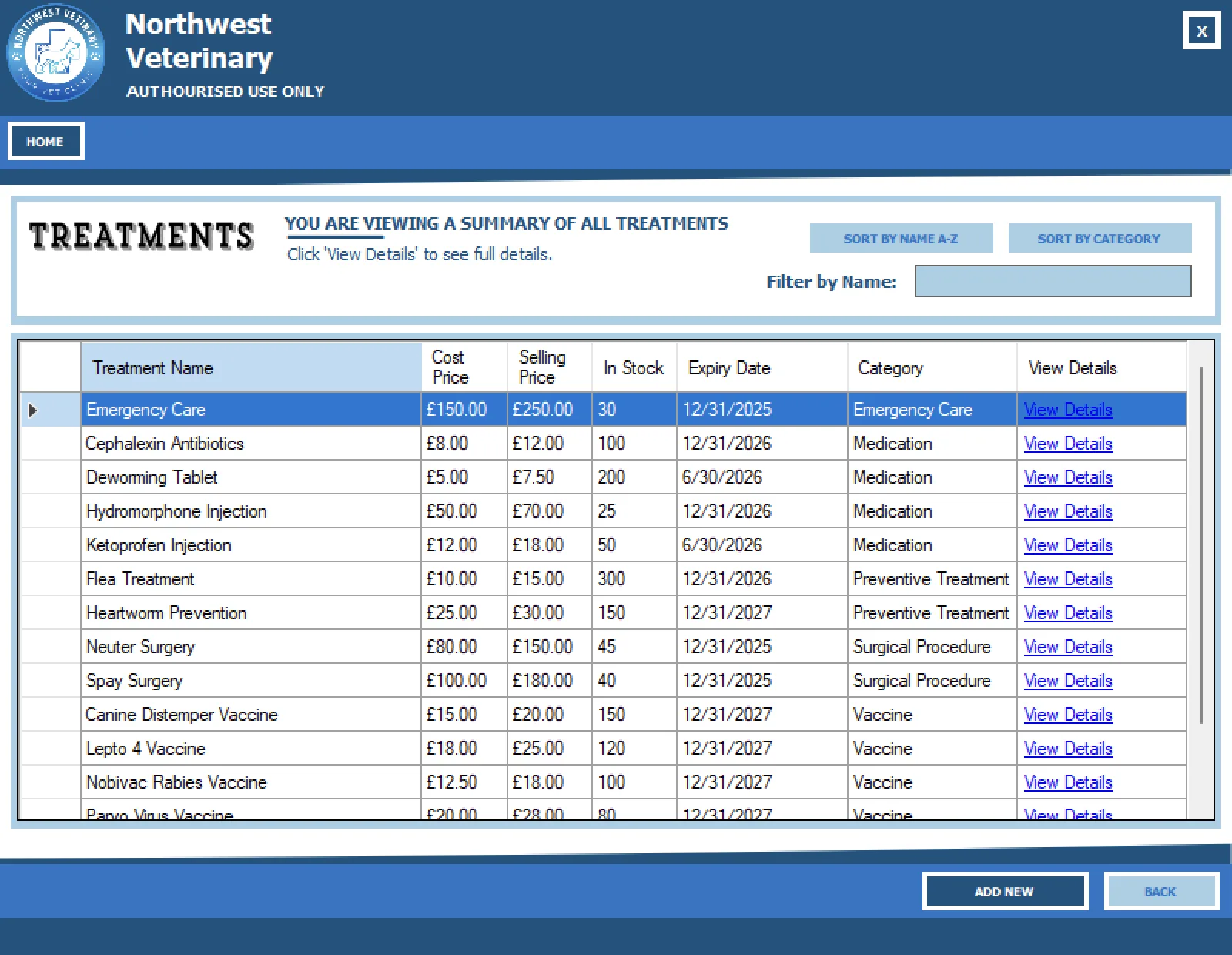 Northwest Veterinary treatment list